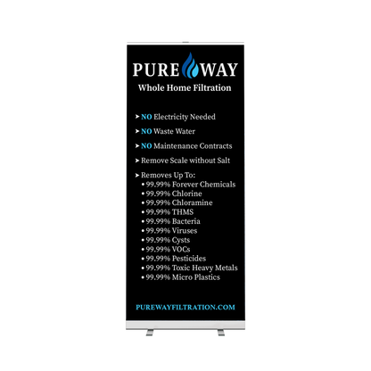 33" Pureway Retractable Banner
