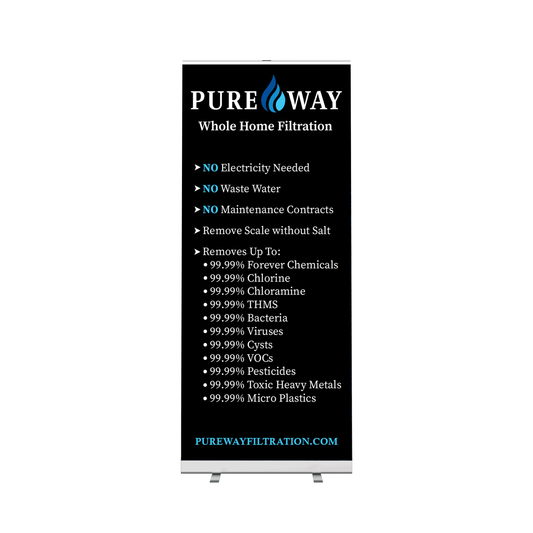 33" Pureway Retractable Banner